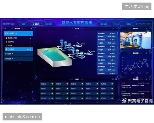 所谓的“智慧水上中心”，不过是把孤立的监控系统错当成了一体化运营